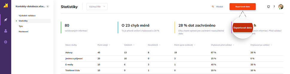 dashboard-procisteni-02