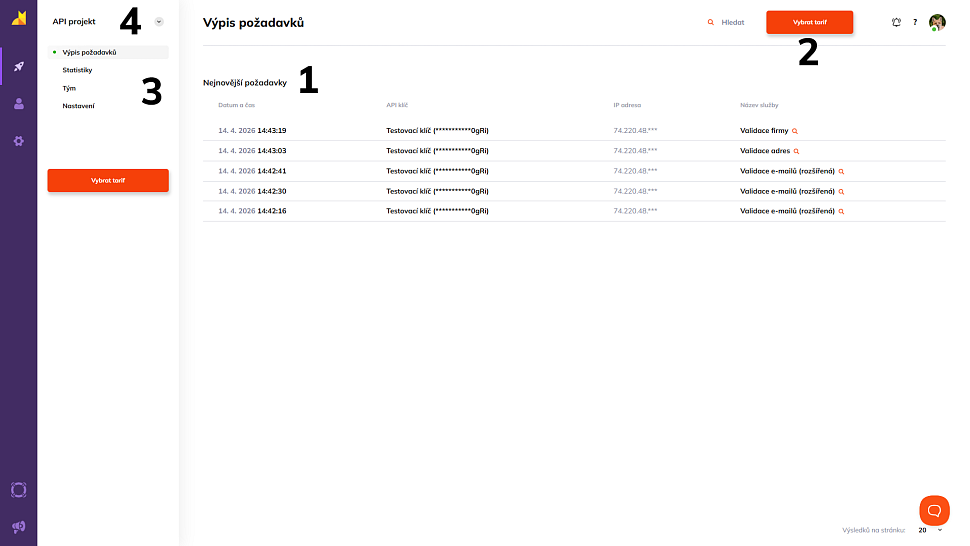 Základní přehled úvodního dashboardu API projektu ve Foxentry