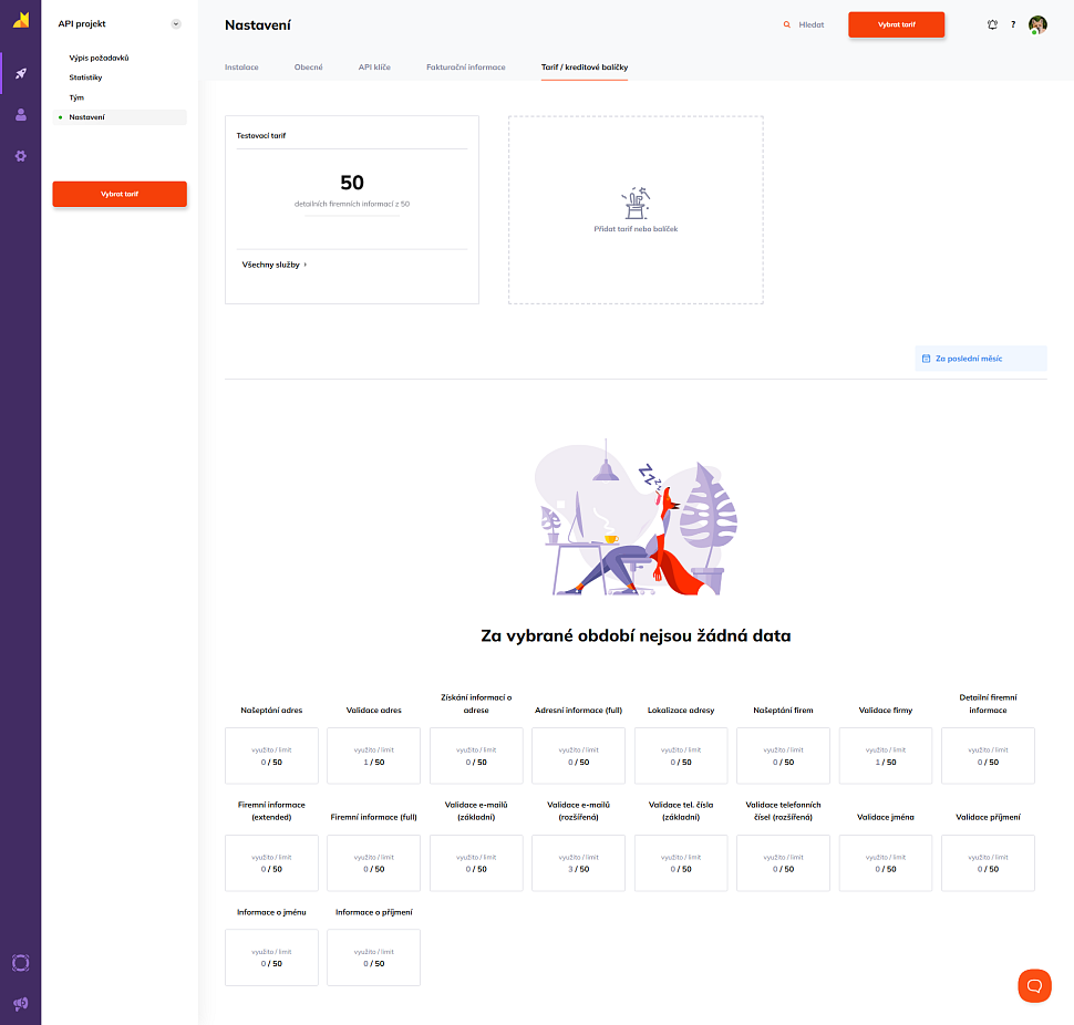 Detailní přehled čerpání tarifů a kreditů
