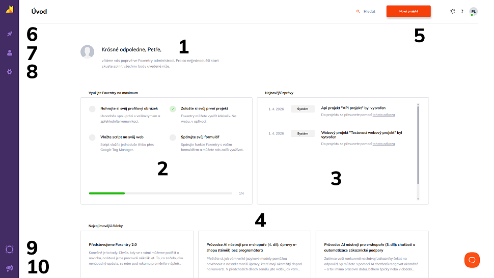 Základní přehled úvodního dashboardu ve Foxentry