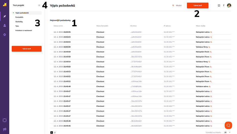 Základní přehled úvodního dashboardu projektu ve Foxentry
