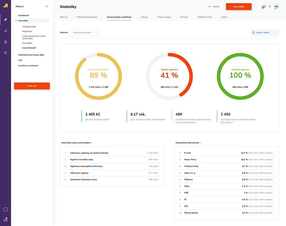 Statistiky chybovosti automatického vyplňování prohlížečem